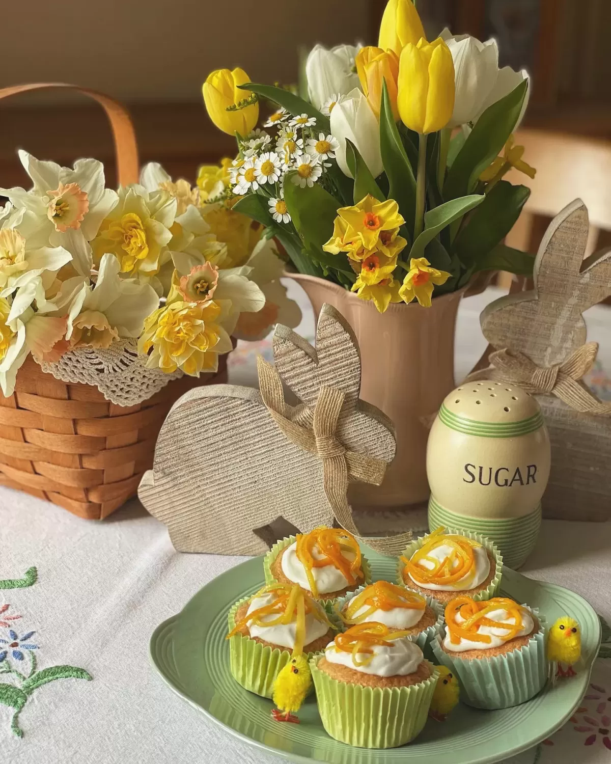 Easter In The Cotswolds